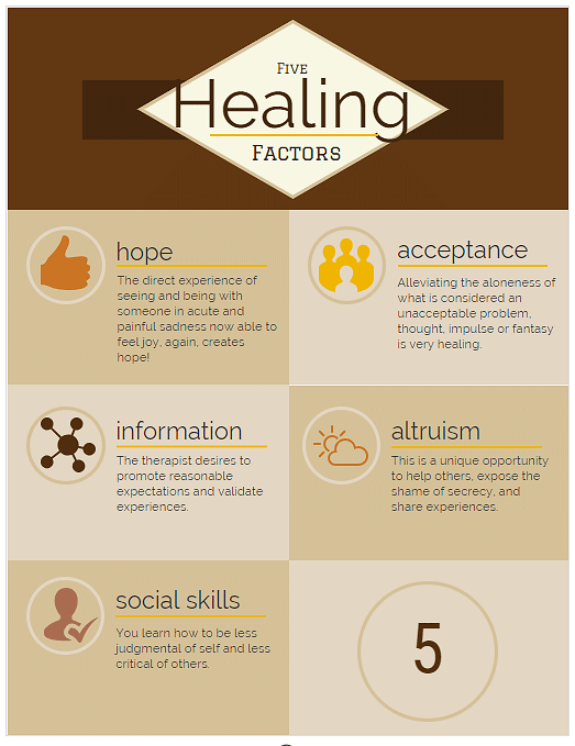 group therapy healing factors